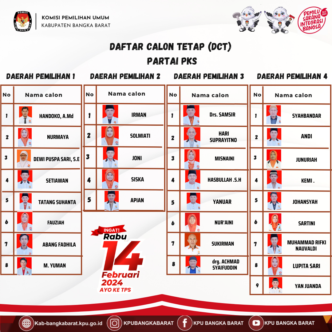 PKS
